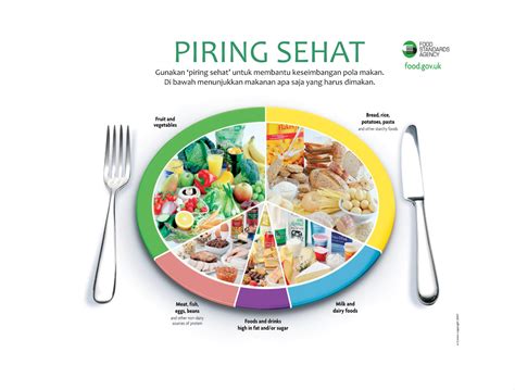 Jumlah Kalori Fish Fillet: Pilihan Makanan Laut dengan Gizi Tinggi