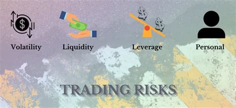 https://realtrading.com/wp-content/uploads/2024/05/common-trading-risks.jpg