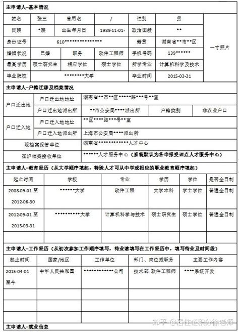 上海人才落户流程及时间，附最新上海人才落户条件 -居住证积分网