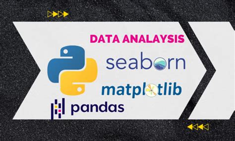 Data Analysis Using Python 的图像结果