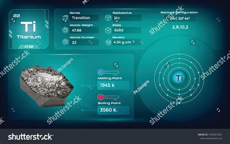 Titanium Tutorial 的图像结果