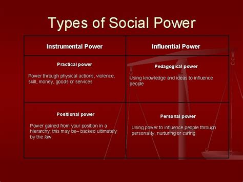 Example of Societal Power 的图像结果