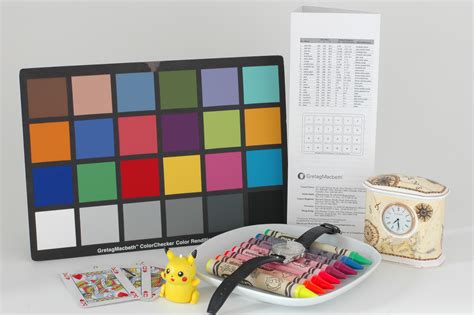 How to Use Nikon D70 的图像结果