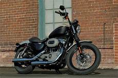 harley davidson nightster review 2007 harley davidson xl 1200n nightster picture 144445 harley davidson nightster review 2007 harley davidson xl 1200n nightster picture 144445