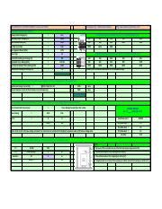 Image result for Distribution Transformer Calculations