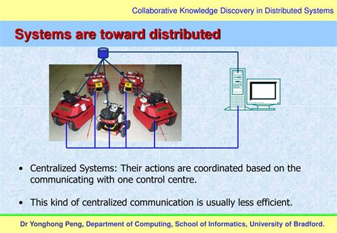 Image result for Distributed Knowledge University