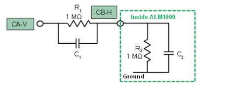 Activity: Frequency Compensated Voltage Dividers, For ADALM1000 [Analog ...
