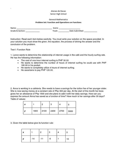 Image result for Problems Involving Functions