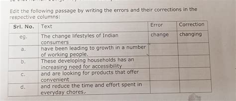 3. Edit the following passage by writing the errors and their ...