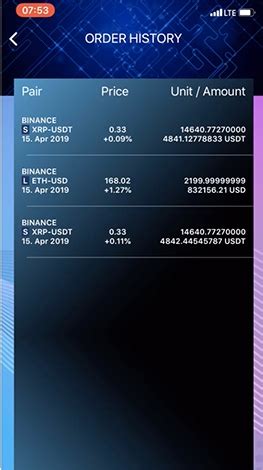Cloud Token — Teletype