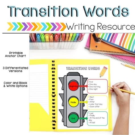 Image result for Transition Words Chart