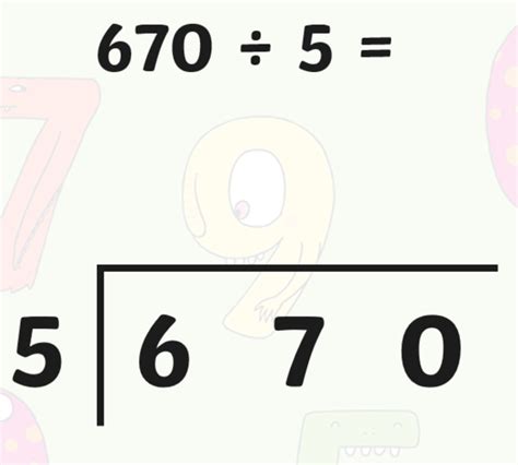 Image result for Bus Stop Method KS2