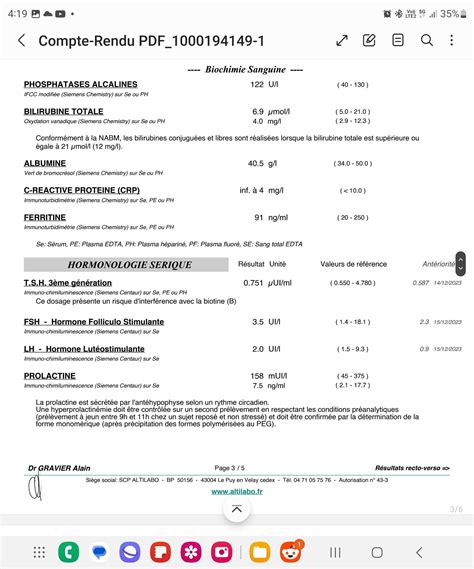 Image result for AST Levels 45