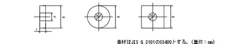 Write a Java Program for Area Overloaingfunction に対する画像結果