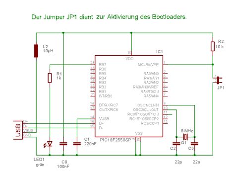 What Is USB Bootloader 的图像结果