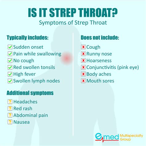 Labcorp Strep Throat Test at Adam Ross blog