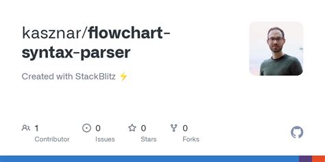 Compiler Parser Flowchart 的图像结果
