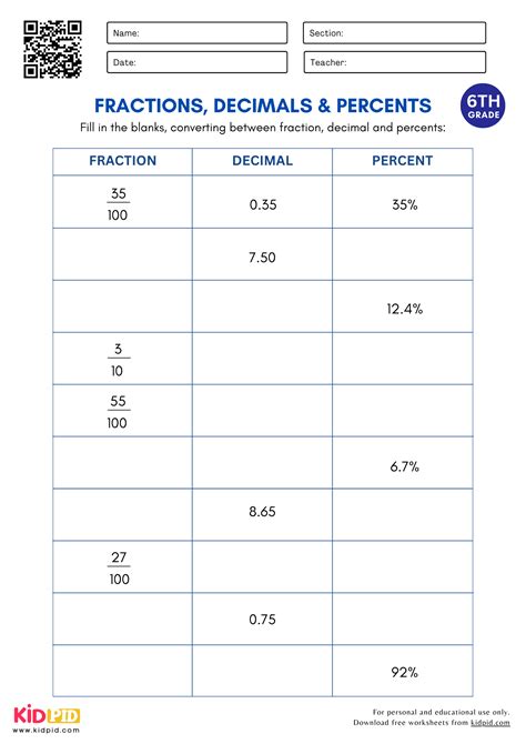 Decimals To Fractions Worksheet Fractions, Decimals & Percentages