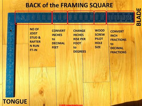Image result for Framing Square Tricks