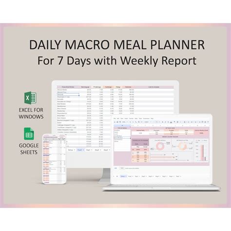 Macro Meal Planner Spreadsheet, Excel Meal Planner, Macro Diet Meal ...