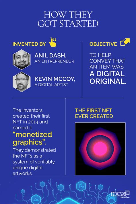 How Do NFTS Work 的图像结果