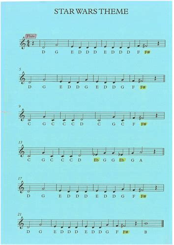 Image result for Orchestral Instruments Tutorial