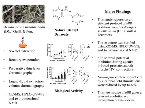 Benzyl Benzoate Isolation from Acridocarpus smeathmannii (DC.) Guill ...
