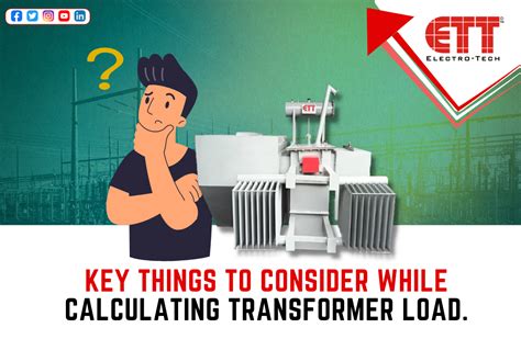 Energy-Efficient Transformers
