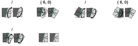 Image result for Square-1 Algorithms