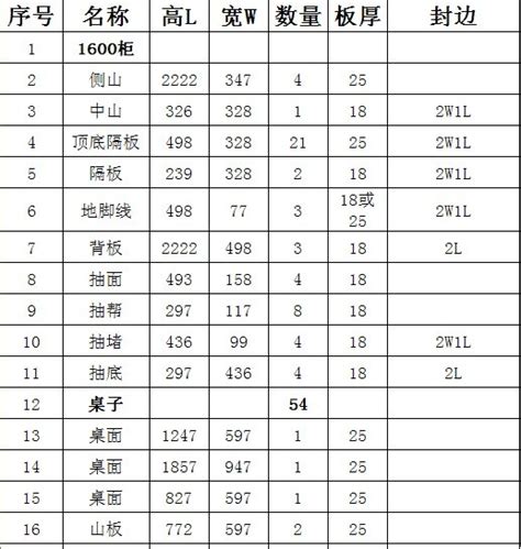 excel怎么算平方米数_百度知道