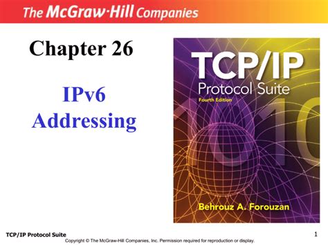 Image result for IPv6 Addressing