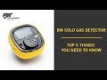 Gas Detectors - Honeywell Sensepoint XCD Gas Detector Manufacturer from ...