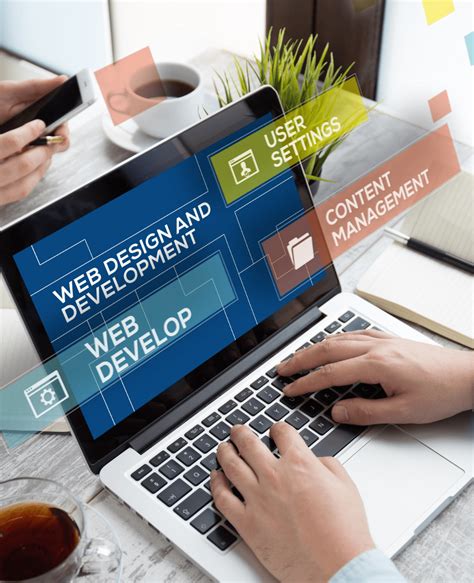 Image result for Web Design Firms