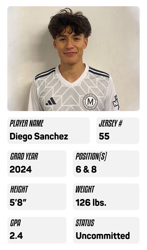 Met Oval U19 MLS Next Roster - Metropolitan Oval Academy