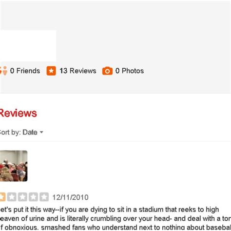 Image result for Yelp Example