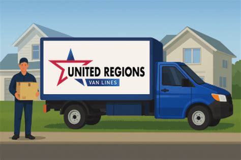 United Regions Van Lines Review (2025)