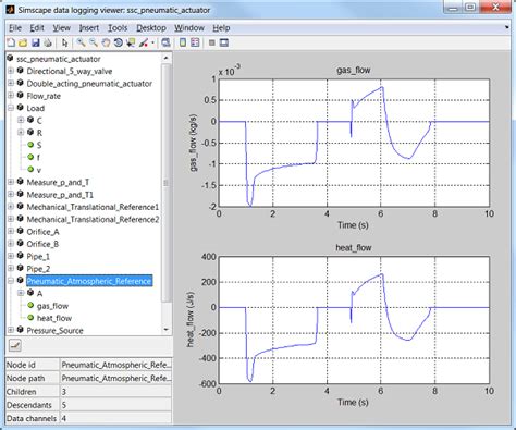 Image result for Simscape MATLAB