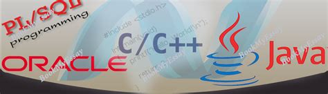 Image result for Library Function in Programming Java