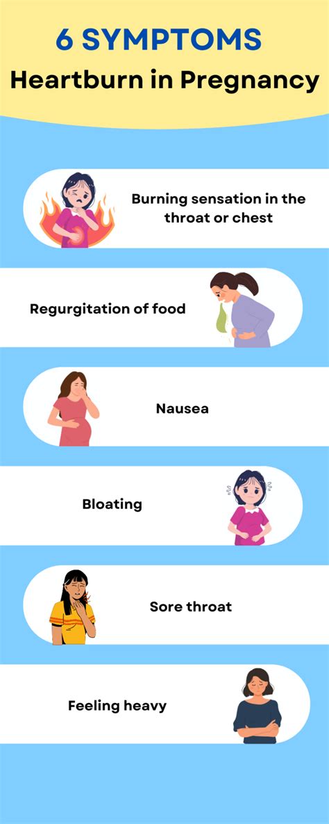 How to Manage Heartburn During Pregnancy? 4 Causes Explained