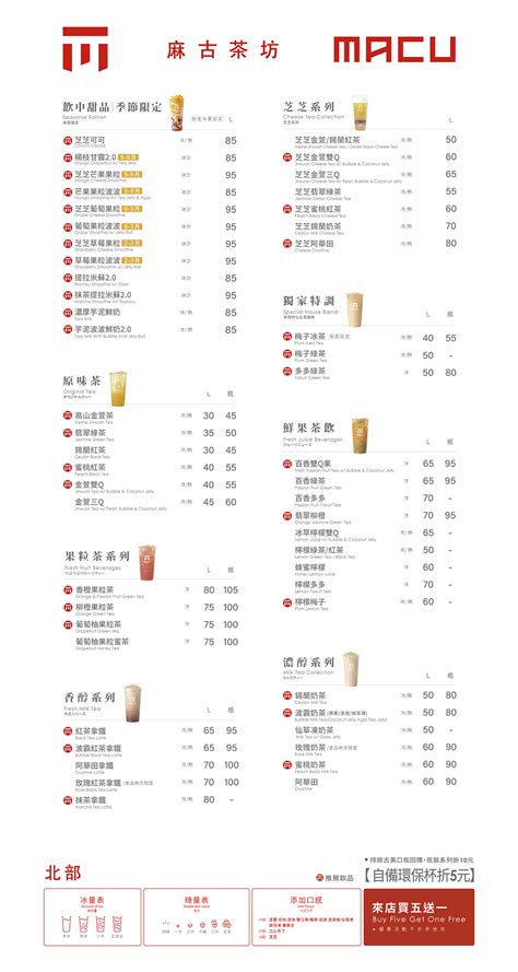 Image result for Flow Chart for Computer Science