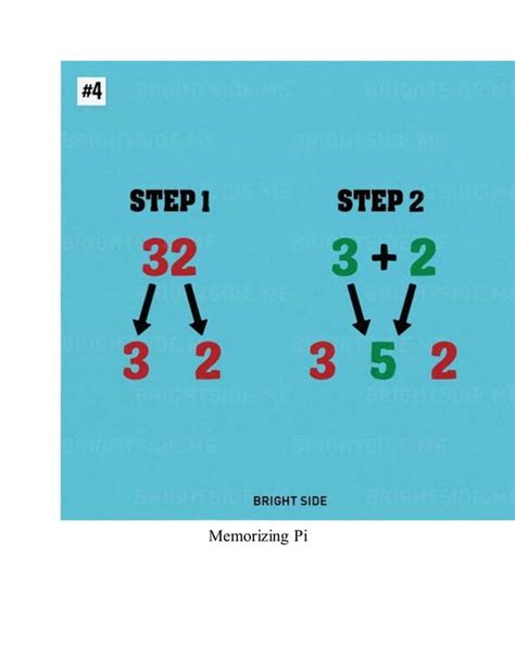 Image result for Math Tricks for 9th Class