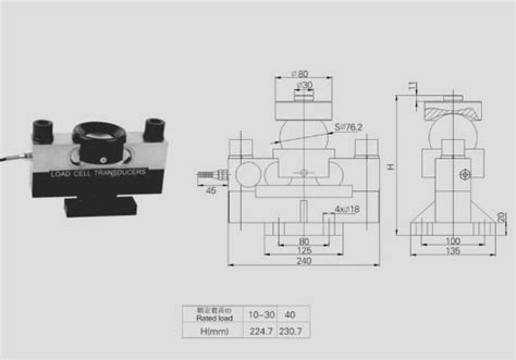 Weighbridge Digital Load Cell - Manufacturers, Wholesale Suppliers ...