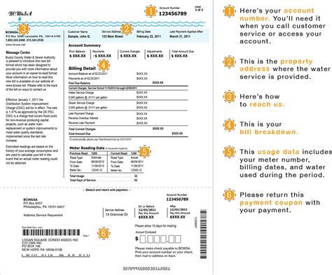 How To Read Your Bill – BCWSA