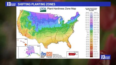 Here's Why: Planting Zones Are Shifting | wzzm13.com