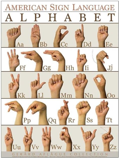 Reading ASL Sign 的图像结果