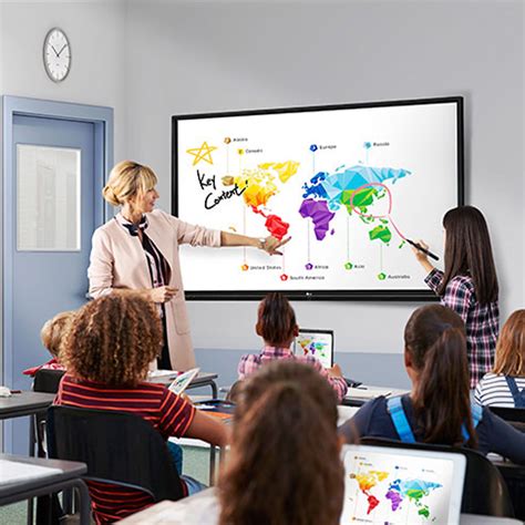 Touch Ineractive Panels