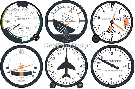 Image result for Flight instruments Types and Functions