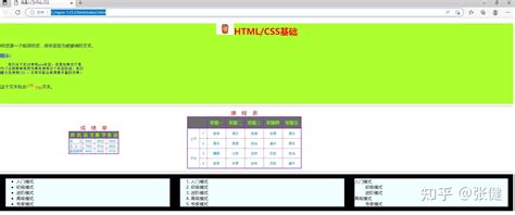 HTML5 CSS Android iOS Windows 的图像结果