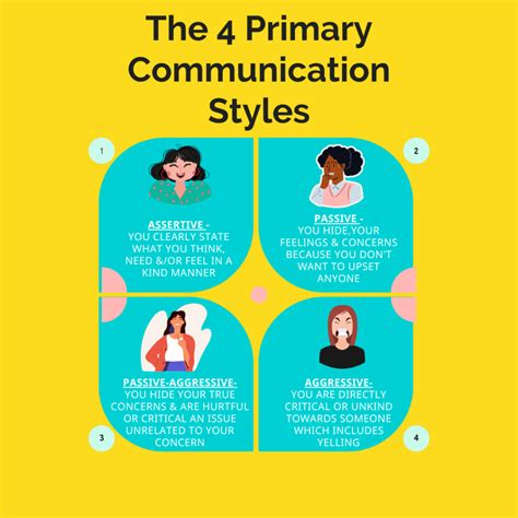 Image result for Self-Help Codependency