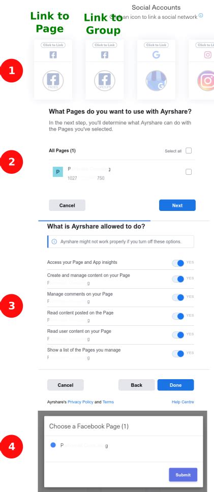 Image result for API Feed Facebook